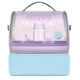 59S UV Sterilizační taška na odsávačky a kojenecké lahve P14 Modrá